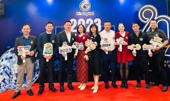 CÔNG TY CỔ PHẦN ĐẦU TƯ TÀI CHÍNH H&A TỔ CHỨC TỔNG KẾT NĂM 2023